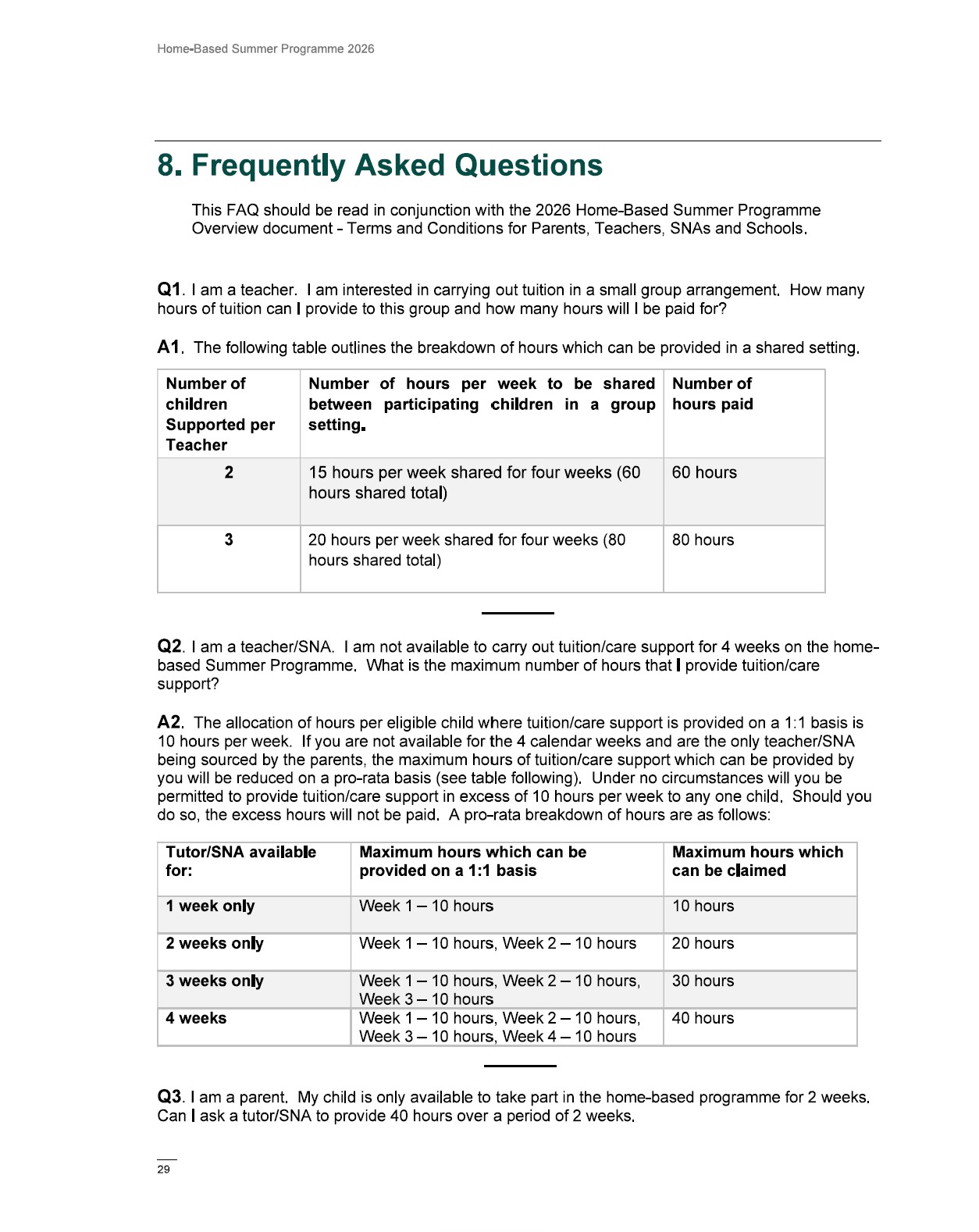 Image FAQ